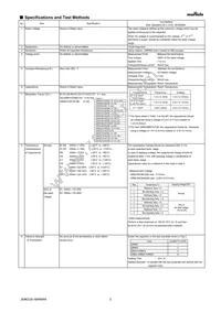 GRM155R61A225KE95D Datasheet Page 2