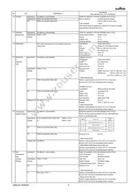 GRM155R61A225KE95D Datasheet Page 3