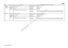 GRM155R61C474ME01D Datasheet Page 4