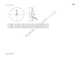 GRM155R61C474ME01D Datasheet Page 7