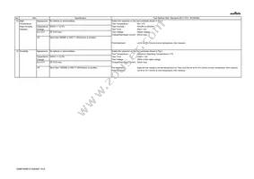 GRM155R61E103KA01D Datasheet Page 4