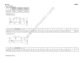 GRM155R61E103KA01D Datasheet Page 6