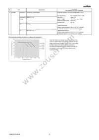 GRM155R62A104KE14D Datasheet Page 4