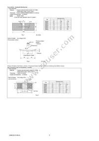 GRM155R62A104KE14D Datasheet Page 5