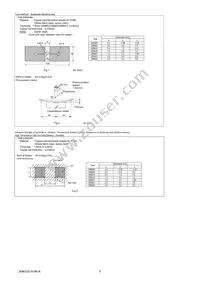 GRM155R62A104ME14D Datasheet Page 5