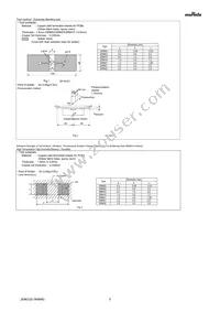 GRM155R6YA474ME01D Datasheet Page 5