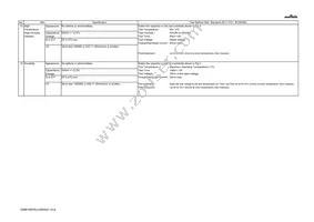 GRM155R70J102KA01D Datasheet Page 4