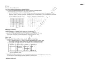 GRM155R70J102KA01D Datasheet Page 10