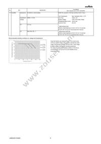 GRM155R70J105KA12J Datasheet Page 4