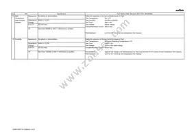 GRM155R71E103MA01D Datasheet Page 4