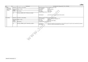 GRM155R71H822JA88D Datasheet Page 4