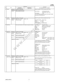 GRM15XR61A153KA86D Datasheet Page 3