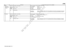 GRM185R60G106ME15D Datasheet Page 4