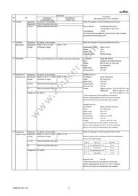 GRM188C80J106MA73D Datasheet Page 3