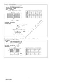 GRM188C80J226ME15D Datasheet Page 5