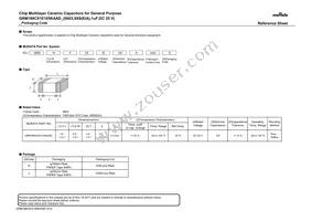 GRM188C81E105KAADD Datasheet Cover