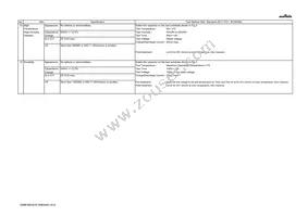 GRM188C81E105KAADD Datasheet Page 4