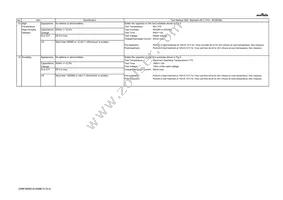 GRM188R61A335ME15J Datasheet Page 4