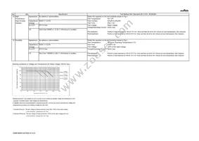 GRM188R61A475KE15J Datasheet Page 4