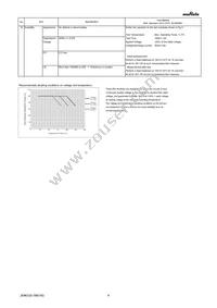 GRM188R61C105KA12D Datasheet Page 4