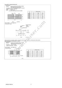 GRM188R61C105KA12D Datasheet Page 5