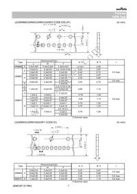 GRM188R61C105KA12D Datasheet Page 7