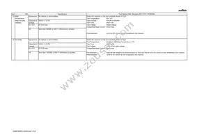 GRM188R61C225KAADD Datasheet Page 4