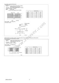 GRM188R61C334KA12D Datasheet Page 5