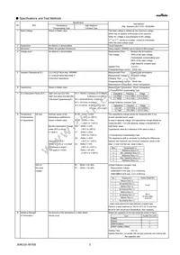 GRM188R61C475KAAJD Datasheet Page 2