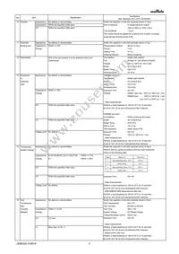 GRM188R61C475ME11D Datasheet Page 3