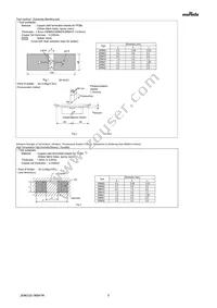 GRM188R61E225ME84D Datasheet Page 5