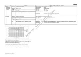 GRM188R61H684KA75D Datasheet Page 4