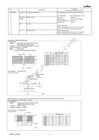 GRM188R71C105ME15D Datasheet Page 4