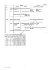 GRM188R72A153KAC4D Datasheet Page 4