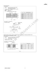 GRM188R72A153KAC4D Datasheet Page 5