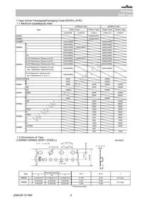 GRM188R72A822KA01D Datasheet Page 6