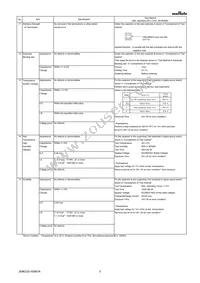 GRM188R72D102KW07D Datasheet Page 3