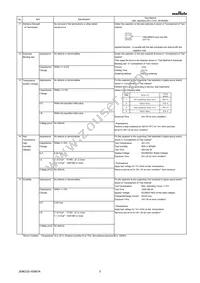 GRM188R72D152KW07D Datasheet Page 3