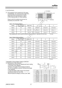 GRM188R72D681KW07D Datasheet Page 21