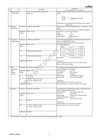 GRM188R72E102KW07D Datasheet Page 3