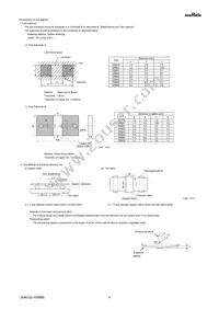 GRM188R72E102KW07D Datasheet Page 4