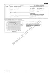 GRM219D71A475KE15J Datasheet Page 4