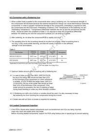 GRM219F51C105ZA01D Datasheet Page 20