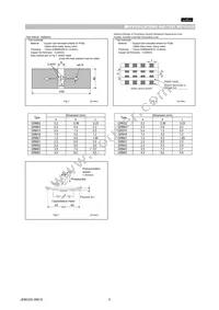 GRM219F51E224ZA01D Datasheet Page 5