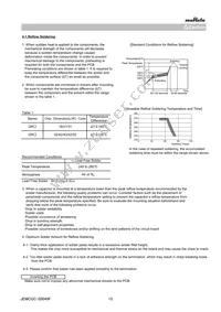 GRM21A5C2D100JW01D Datasheet Page 15