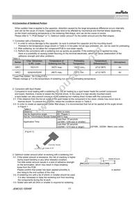 GRM21A5C2D101JW01D Datasheet Page 17