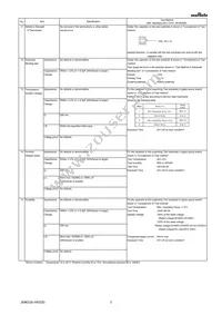 GRM21A5C2D120JW01D Datasheet Page 3