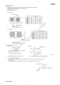 GRM21A5C2D121JW01D Datasheet Page 4