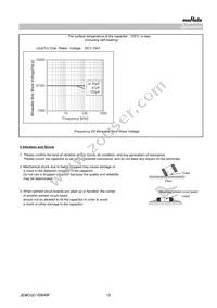 GRM21A5C2D121JW01D Datasheet Page 12