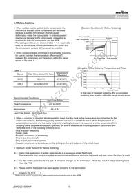 GRM21A5C2D121JW01D Datasheet Page 15